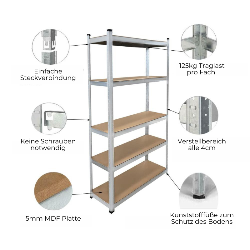 2x Schwerlastregal / Steckregal 180x90x40cm | 625kg Traglast