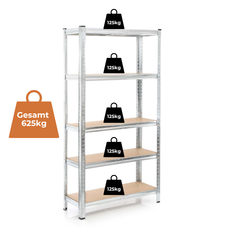 2x Schwerlastregal / Steckregal 180x90x40cm | 625kg Traglast