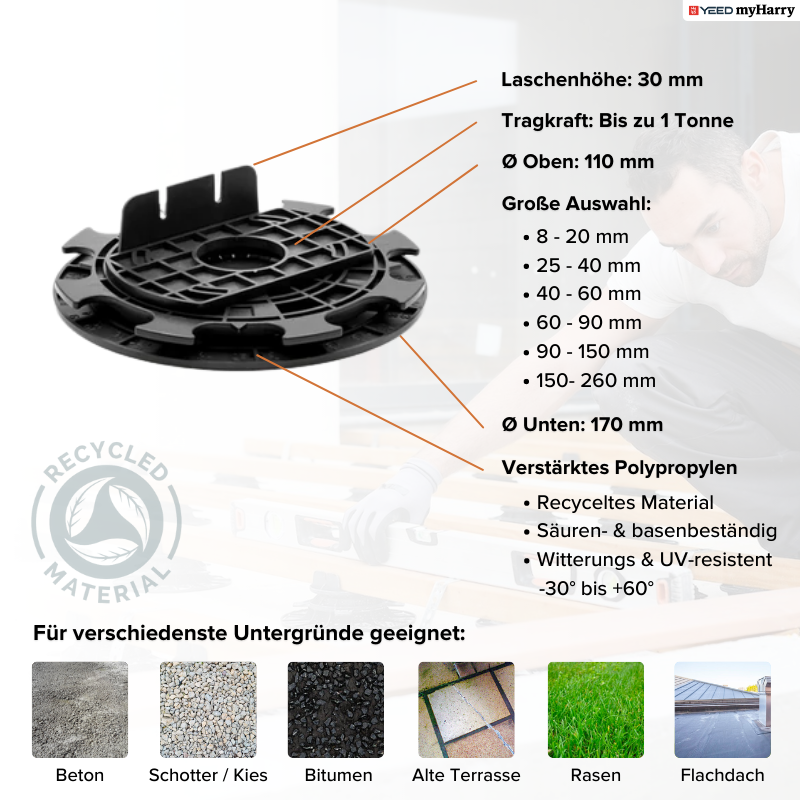 Palettenware Balkenlager 8-20mm für Terrassendielen