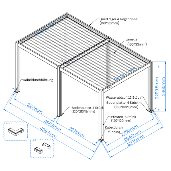 SkyShade Pro 3x5m Aluminium-Pergola mit LED & App-Steuerung – Anthrazit
