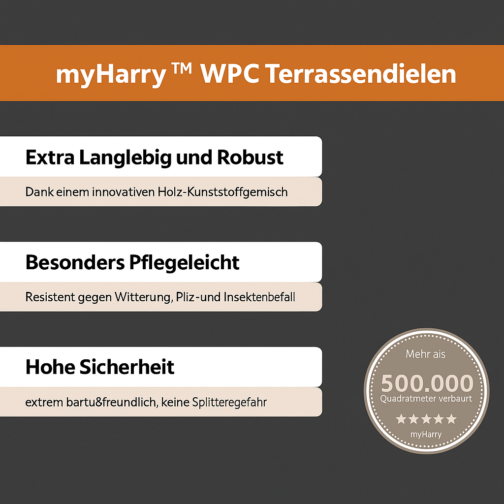 WPC-Komplettset Anthrazit ECO Massivdiele