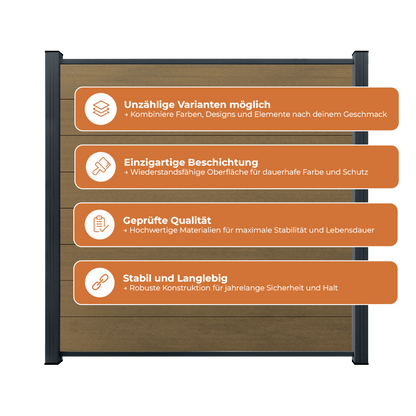 WPC Sichtschutzzaun ENZO Muskat - Standard Anthrazit