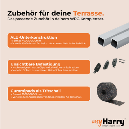 WPC-Komplettset Teak Holzoptik Basic Hohldiele