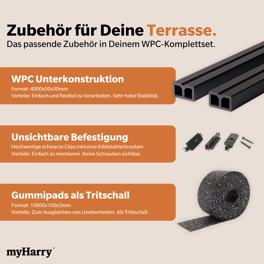 WPC-Komplettset Teak Geriffelt Basic Hohldiele