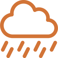 Wetterbeständig und langlebig