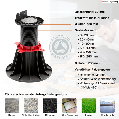 Palettenware Balkenlager 25-40mm für Terrassendielen