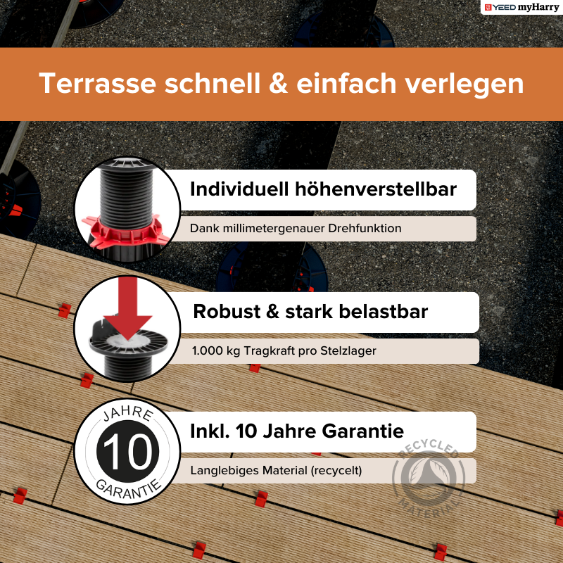 Palettenware Balkenlager 25-40mm für Terrassendielen