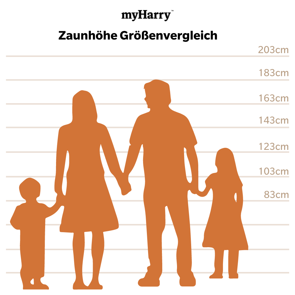 Doppelstabmatte Anthrazit Schwer 8/6/8
