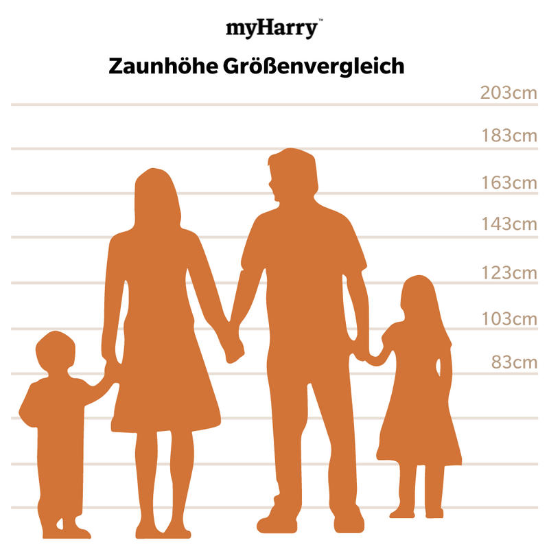 Doppelstabmatte 8/6/8 schwere Ausführung